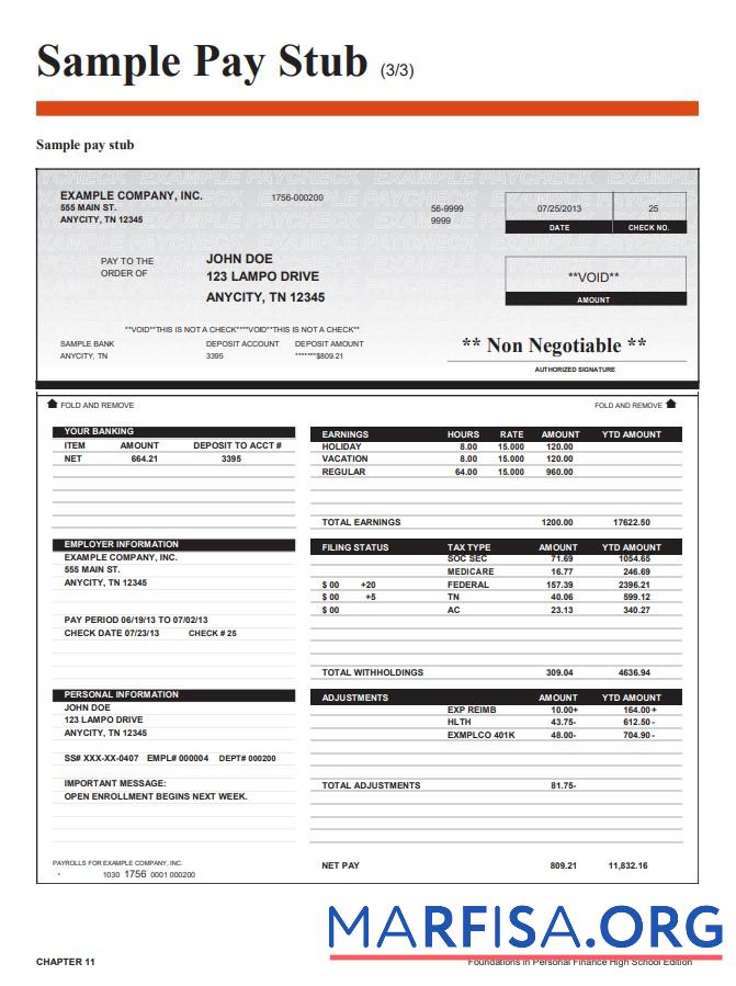 Realistic Foundations in Personal Finance High School pay stub download for verification